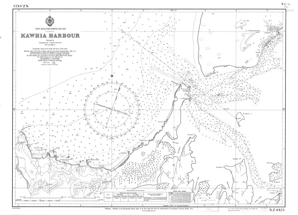Kawhia Harbour: hydrographic chart