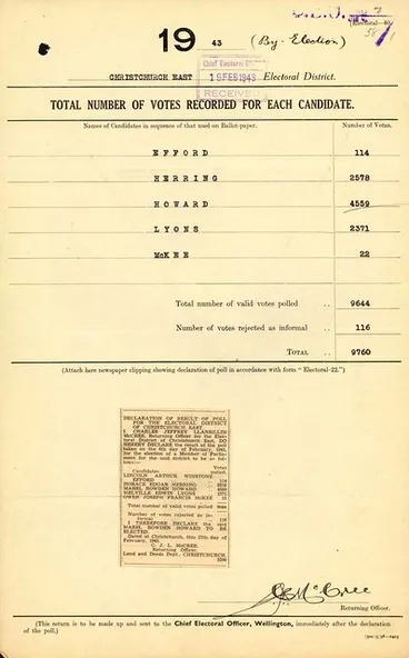 Image: Mabel Howard elected to Parliament, 1943