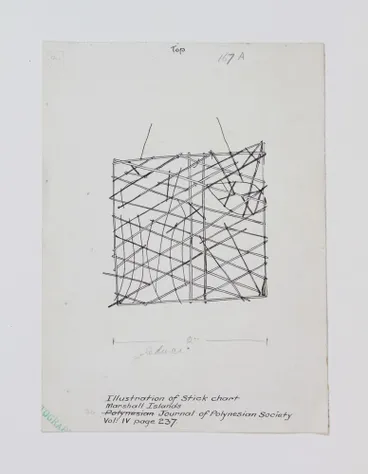 Image: Illustration of stick chart, Marshall Islands