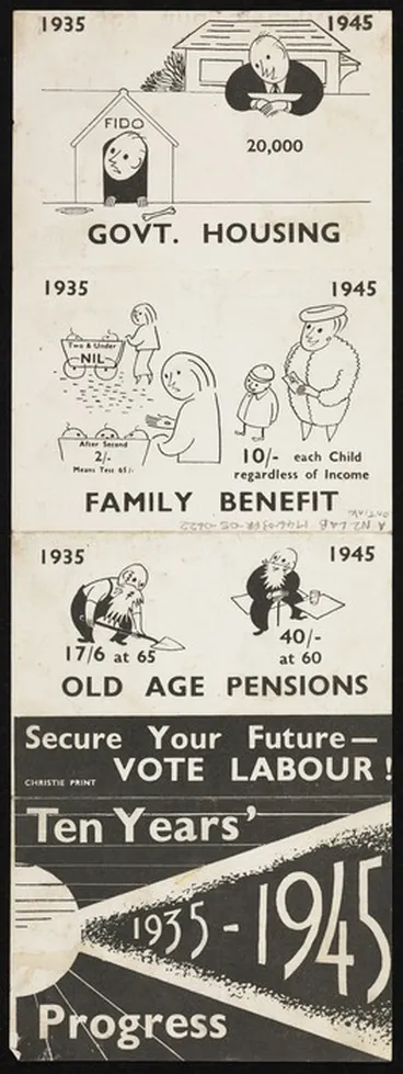 Image: New Zealand Labour Party: Ten years' progress 1935-1945. Secure your future - vote Labour! Christie Print [1946].