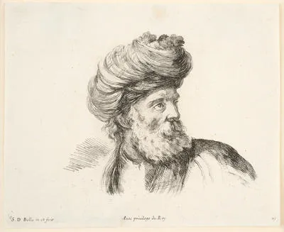 Tete de turc, coiffee de turban, avec barbe, vue de trois quarts et tournee vers la droite