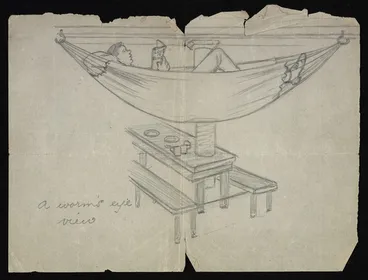 Image: Weatherall, Francis William, 1885-1958 :A worm's eye view. [ca 1917]