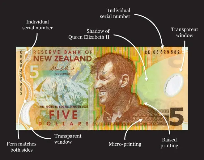 Fifth series of banknotes: $5