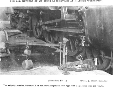 Image: The Old Methods of Weighing Locomotives at Hillside Workshops. — (Illustration No. 1.) (Photo, J. Sheriff, Dunedin.) — The weighing machine illustrated is of the simple suspension lever type with a graduated arm and weight