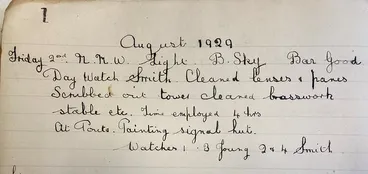 Image: Kaipara Heads Journal