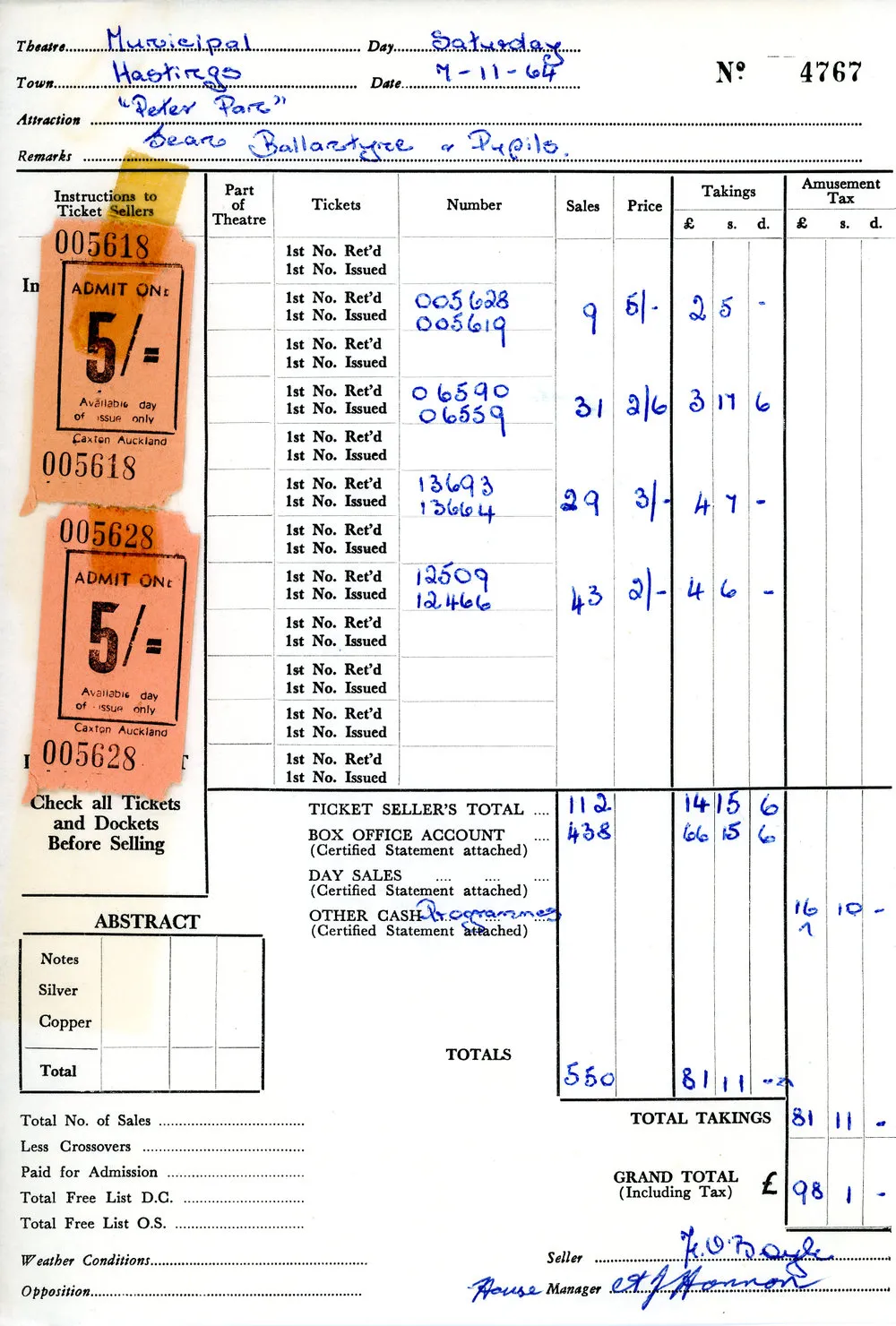 Municipal Theatre Ticket Docket for Peter Pan