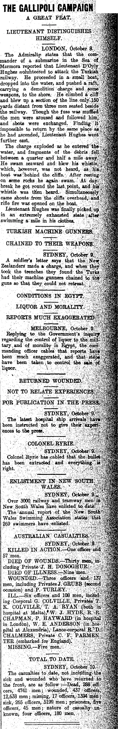 THE GALLIPOLI CAMPAIGN (Otago Daily Times 11-10-1915)