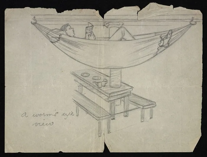 Weatherall, Francis William, 1885-1958 :A worm's eye view. [ca 1917]