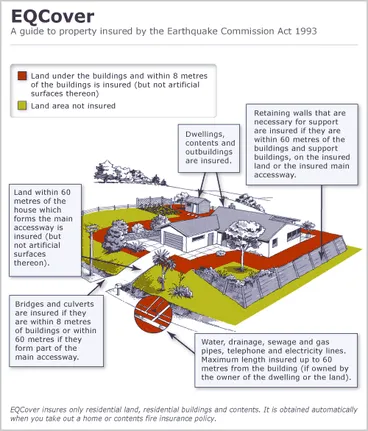 Image: Being prepared