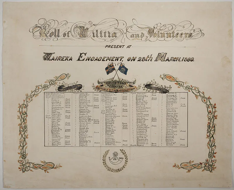 Scroll, "Roll of Militia and Volunteers present at Waireka Engagement on 28th March, 1860"