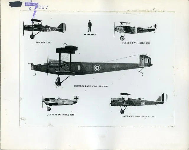 Aeroplanes of World War I