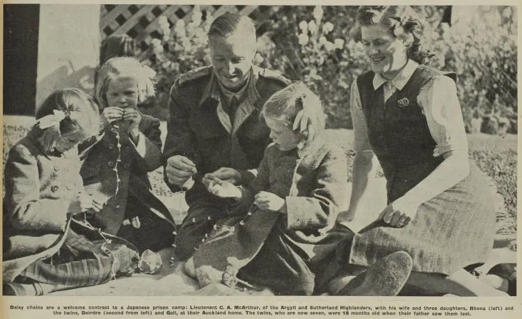 Freed New Zealand prisoners of war return from Japanese camps