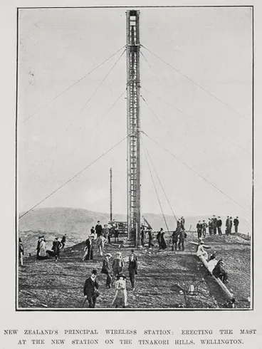 Image: New Zealand's Principal Wireless Station