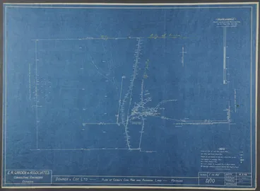 Image: Survey Blueprint