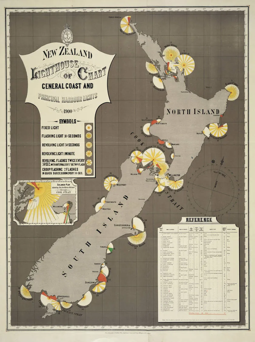New Zealand lighthouse chart of general coast and principal harbour lights, 1900