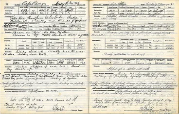 Image: Journal kept by Cape Reinga Lighthouse Keeper