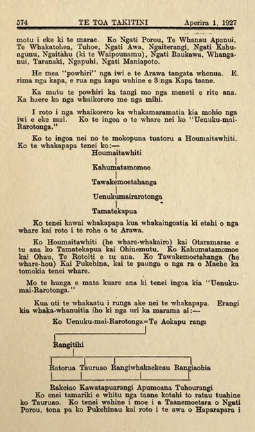 Whakapapa in Te Toa Takitini Image: Whakapapa in Te Toa Takitini