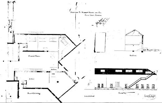 Herbert Haynes &amp; Co.