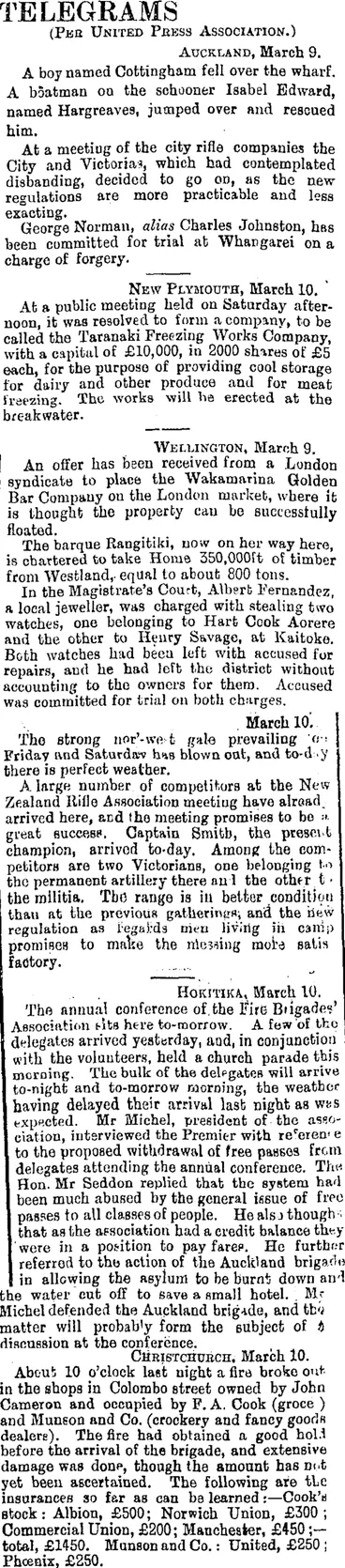 Image: TELEGRAMS (Otago Daily Times 11-3-1895)