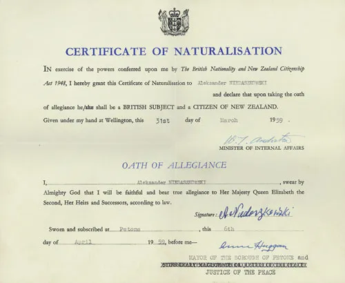 Naturalisation as a New Zealander