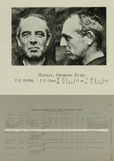 Charles Mackay Image: Charles Mackay