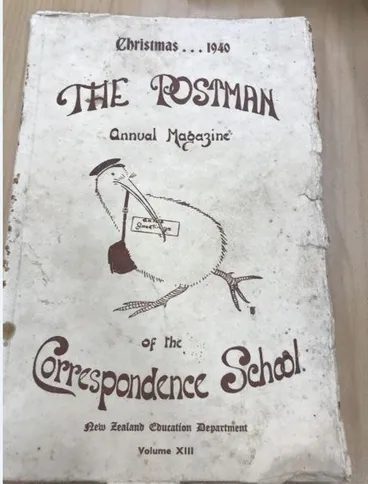 Image: Magazine, The Postman of the Correspondence School