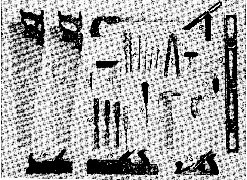 CARPENTER'S TOOLS I. Rip Saw. 2. Hand Saw. 3. Punch. 4. Square. 5. Keyhole Saw. 6. Bits. 7. 3ft. Rule. ,8. Sliding BeveL 8. Spirit Level. 10. Chisels. 11. Screw Driver. 12. Claw Hammer. 13. Ratchet Brace. 14. Jack Plane. 15. Wood Smoothing Plane. 16. Iron Smoothing Plane. (Ellesmere Guardian, 29 August 1944)