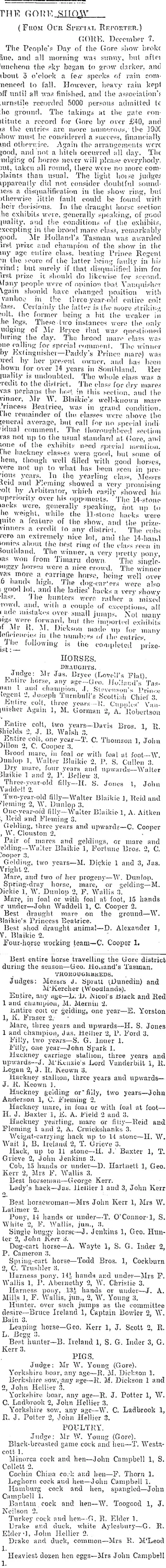 THE GORE SHOW. (Otago Daily Times 8-12-1900)