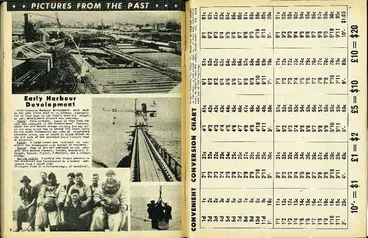 Image: Convenient Conversion Chart