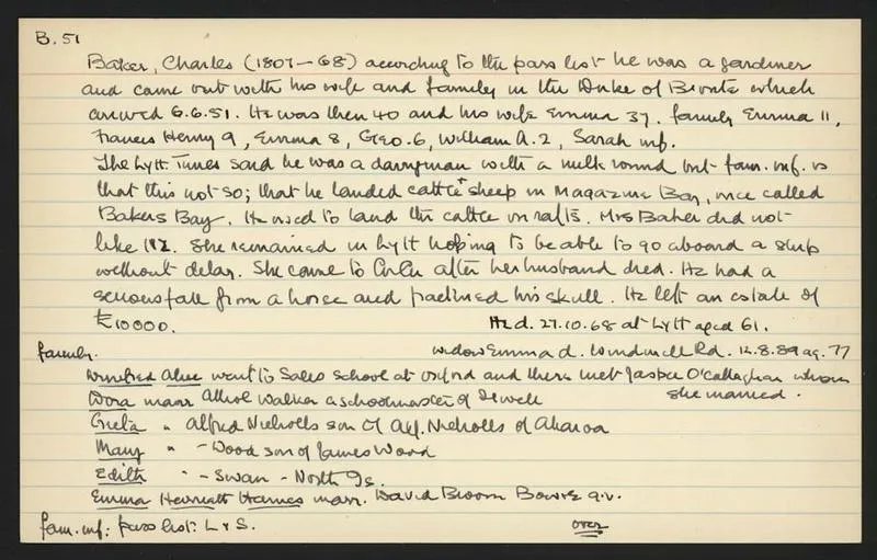 Macdonald Dictionary Record: Charles Baker