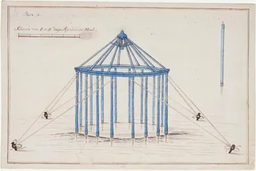 Image: An 18th-century observatory tent
