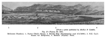 Image: Fig. 27—Pipitea Pa 1841. Reference Numbers: 1. Native Chief's House; 2. British Flag (Proclamation read 4/6/1840); 3. N.Z. Coy's houses for Emigrants; 4. Bellsize (Pipitea) Point