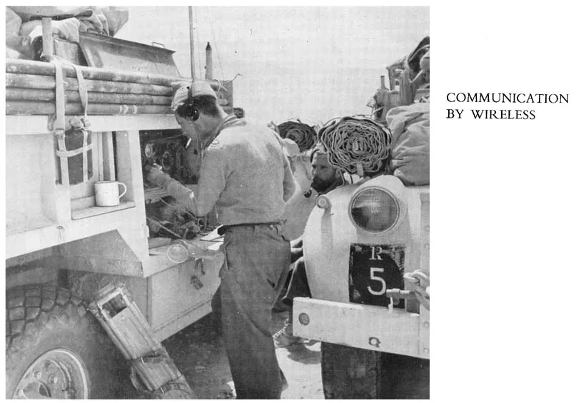 Communication by Wireless