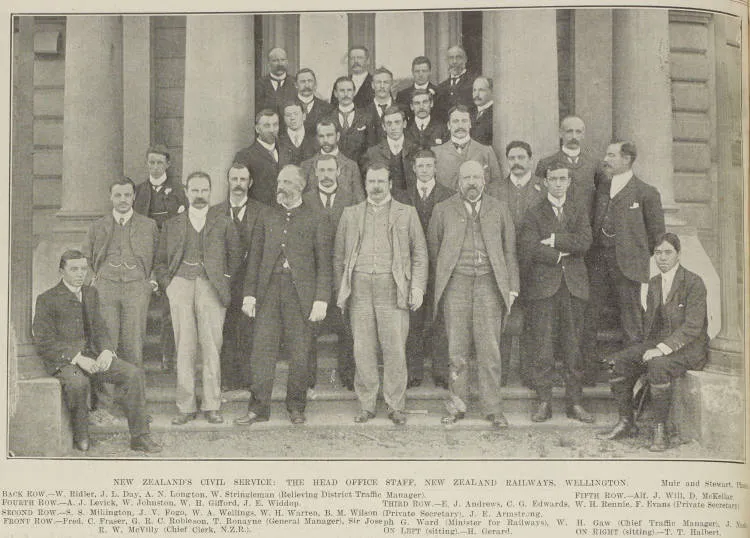 New Zealand's civil service: The Head Office staff, New Zealand Railways, Wellington