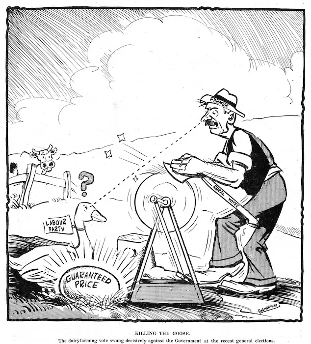 Garmonsway, Alec, fl 1938 :Killing the goose. New Zealand Observer, 27 October 1938 (front page).