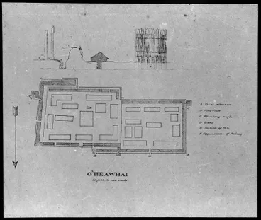 Image: Plan of Ōhaeawai pa, Bay of Islands, 1845