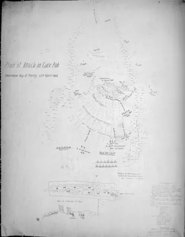 Plan of attack on Gate Pah, Tauranga, 1864 Image: Plan of attack on Gate Pah, Tauranga, 1864