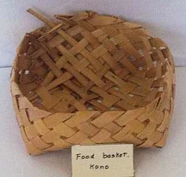 Image: Food basket