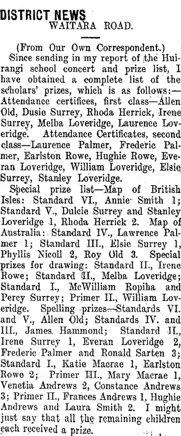 Image: DISTRICT NEWS (Taranaki Daily News 2-1-1912)