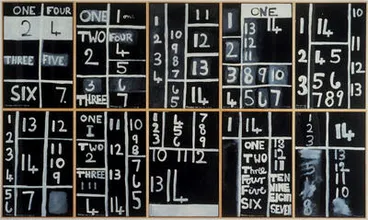 Image: Teaching aids 2 (June)