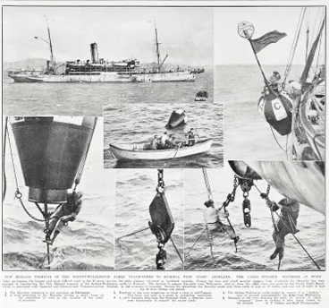 Image: New Zealand terminal of the Sydney-Wellington cable transferred to Muriwai, West Coast, Auckland: the cable steamer recorder at work