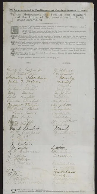 Women's Suffrage Petition 1893