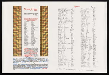 Image: Cooper, Joseph, active 1983-2015: 'Memorial of Right' petitions