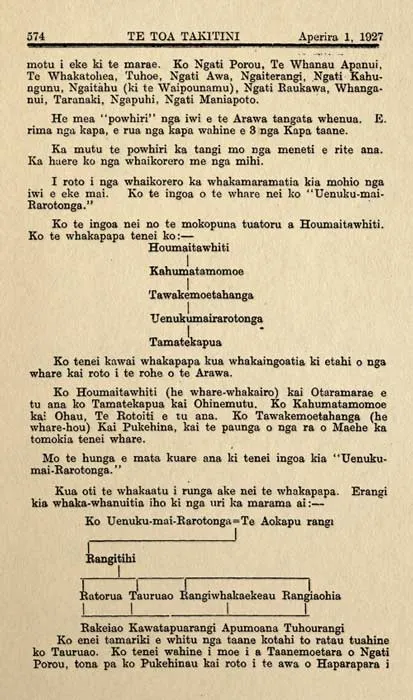 Whakapapa in Te Toa Takitini