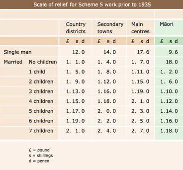 Discrimination against Māori citizens Image: Discrimination against Māori citizens