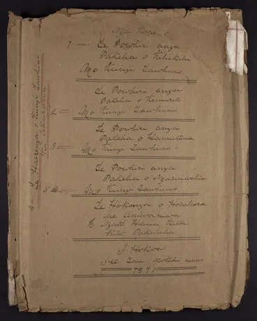 Image: Kingitanga papers