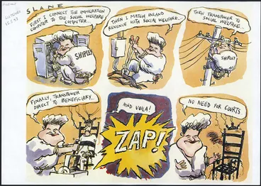 Image: Slane, Christopher, 1957- :First I connect the immigration computer to the Social Welfare computer ... ; Then I match Inland Revenue with Social Welfare ... ; Then TransPower to Social Welfare... ; Finally, TransPower direct to Beneficiary ... ; and Voila! Zap! ; No need for courts New Zealand Listener, 15 May 1993