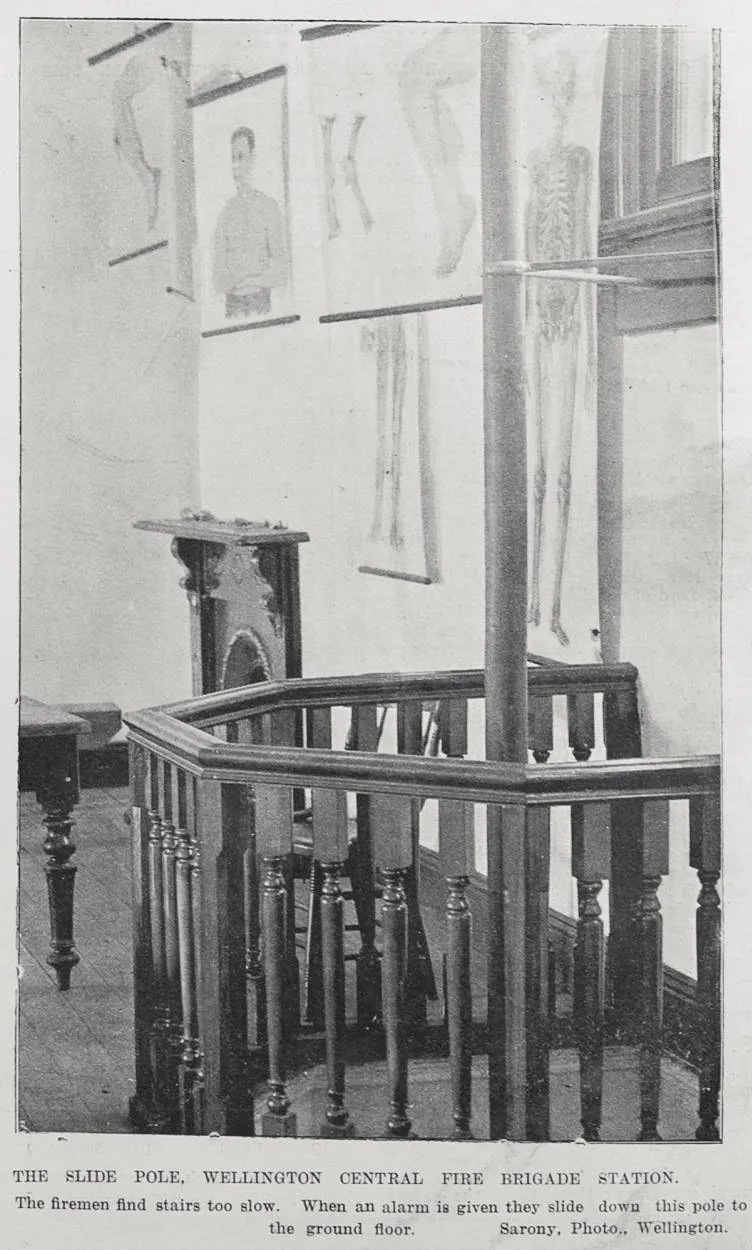 Up-to-date fire-fighters: The Wellington Brigade and it's appliances