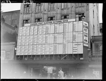Image: Evening Post election result returns 1946