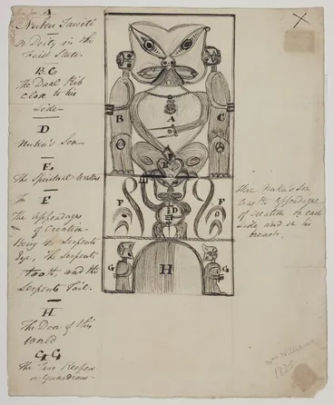 Image: Kendall, Thomas, 1778-1832 :Nuku Tawiti, a deity in the first state [1824]